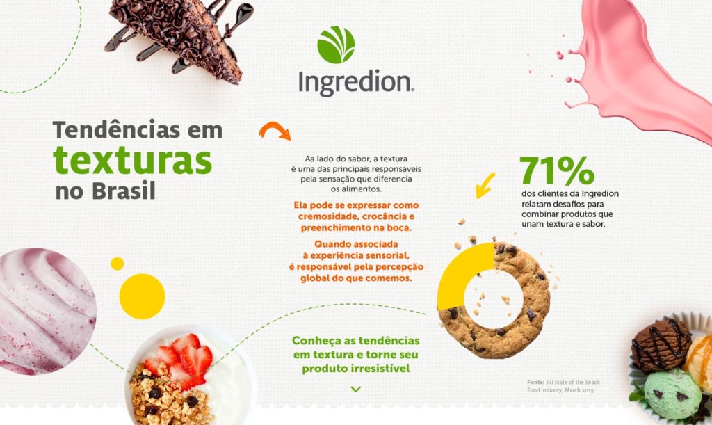 Infográfico animado tendências Ingredion